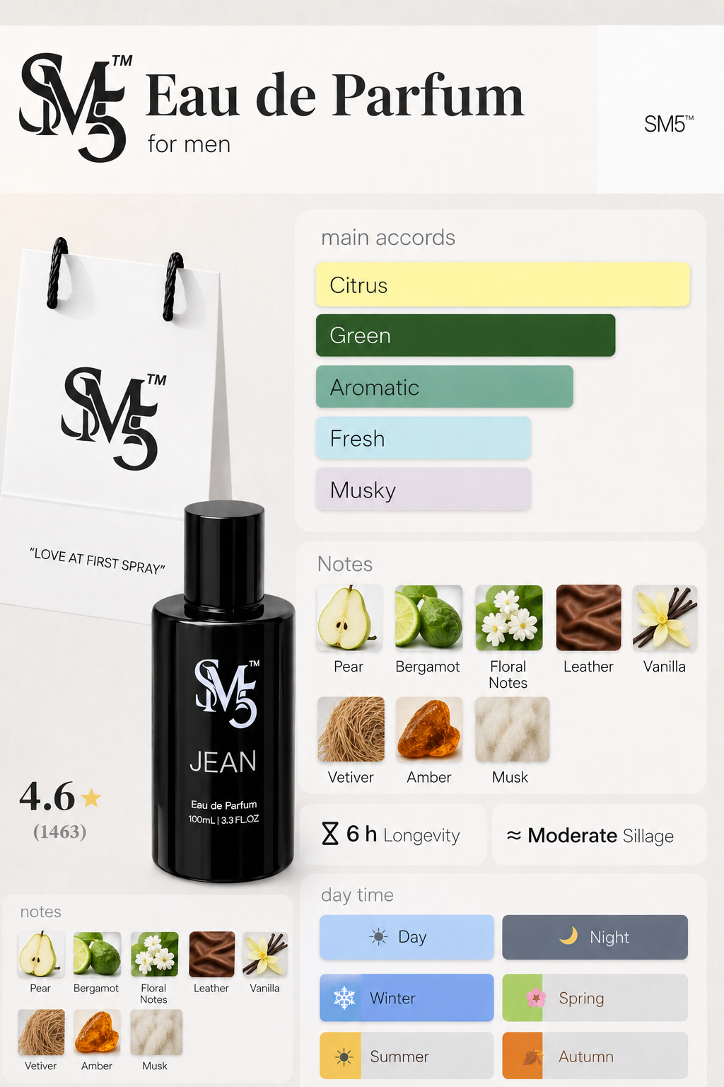 PERFUME SM5JEA POL 16