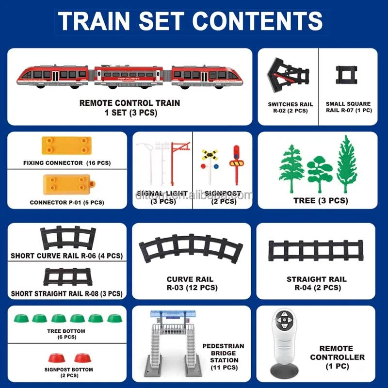 Train metro remote control express tren